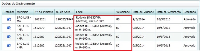 Inmetro km 9.jpg